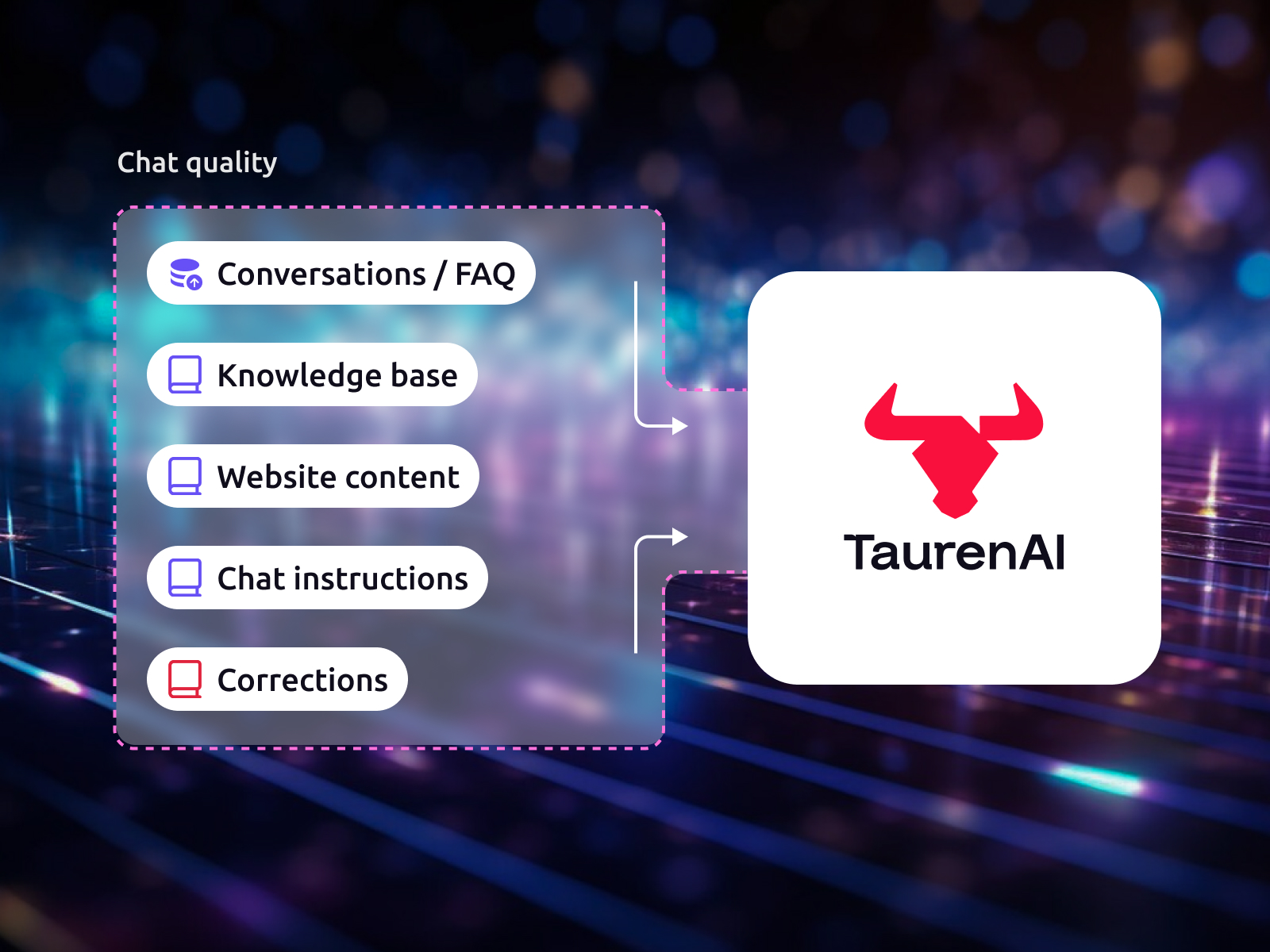 Database - the foundation of intelligent and efficient business
